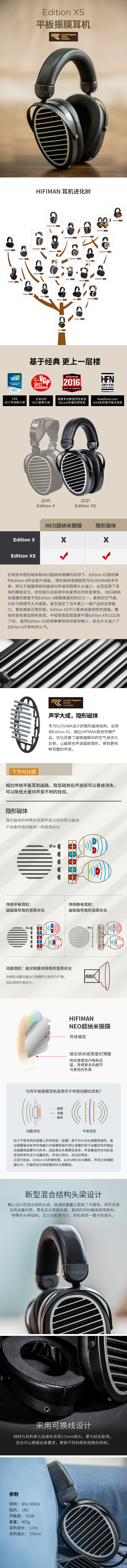 Edition XS 产品介绍