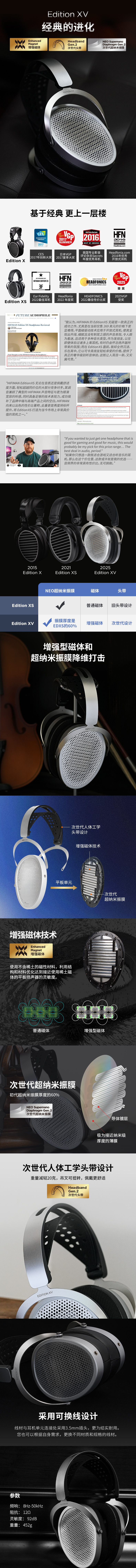 Edition XV 产品介绍
