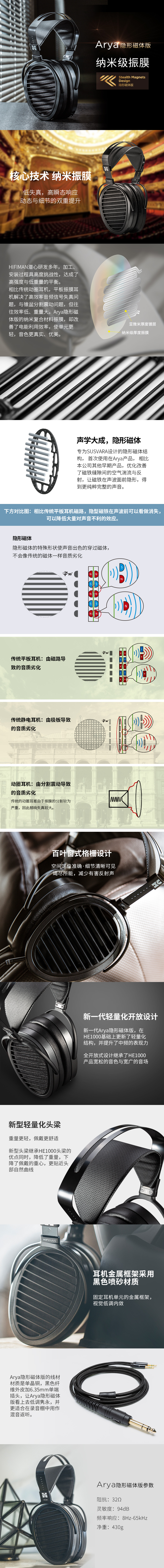 Arya 隐形磁体版 产品介绍