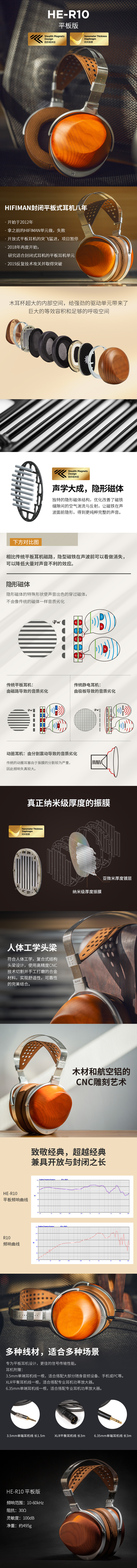 HE-R10P 产品介绍