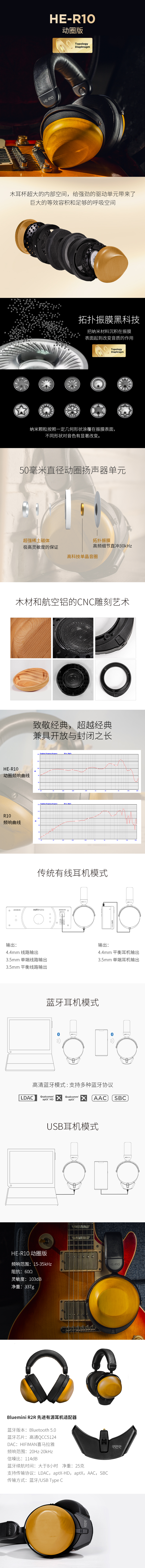 HE-R10 Product overview