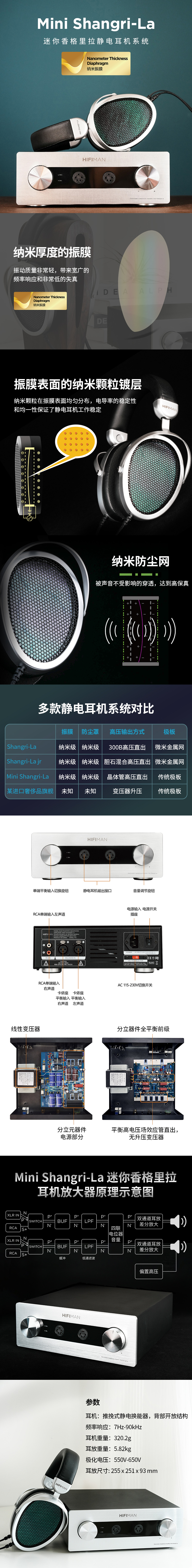 Mini Shangri-La 产品介绍